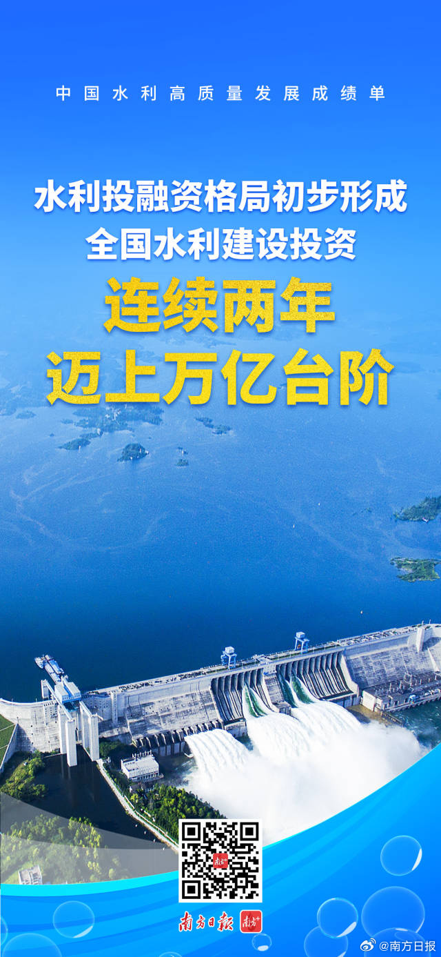水利最新動態(tài)概覽，掌握最新動向，洞悉行業(yè)趨勢??