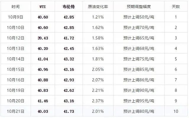 新澳門今晚開獎結(jié)果號碼是多少,專業(yè)數(shù)據(jù)點(diǎn)明方法_清晰版35.383