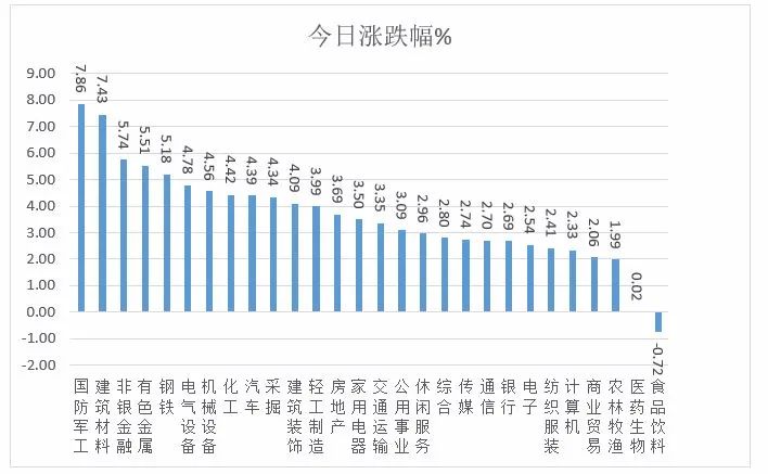 新澳天天開獎(jiǎng)資料大全最新開獎(jiǎng)結(jié)果查詢下載,數(shù)據(jù)解釋說明規(guī)劃_交互式版58.480