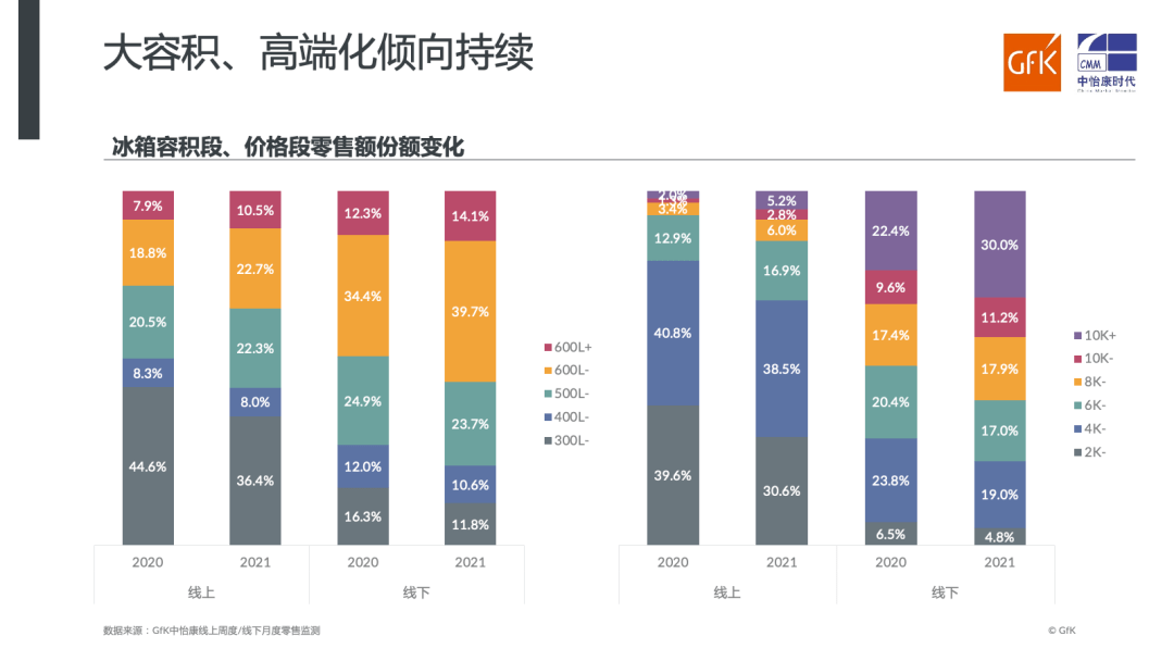 新粵門(mén)六舍彩資料正版,全身心解答具體_零售版87.463