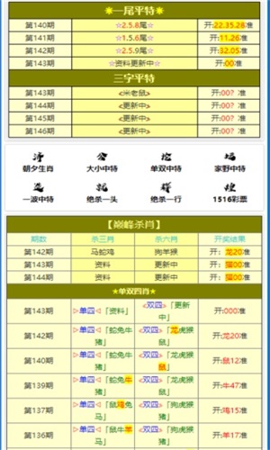 澳門三肖三碼精準100%管家婆,數(shù)據(jù)評估設計_先鋒實踐版39.775