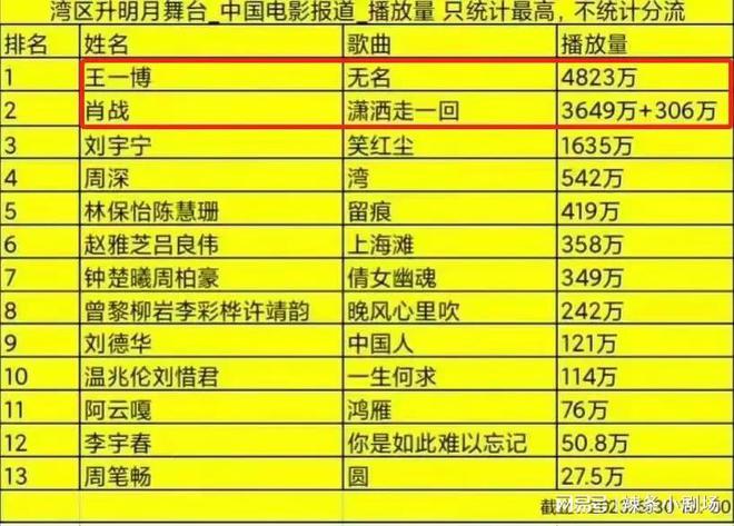 澳門三肖三碼精準100%黃大仙,數(shù)據(jù)導向計劃_商務版6.361