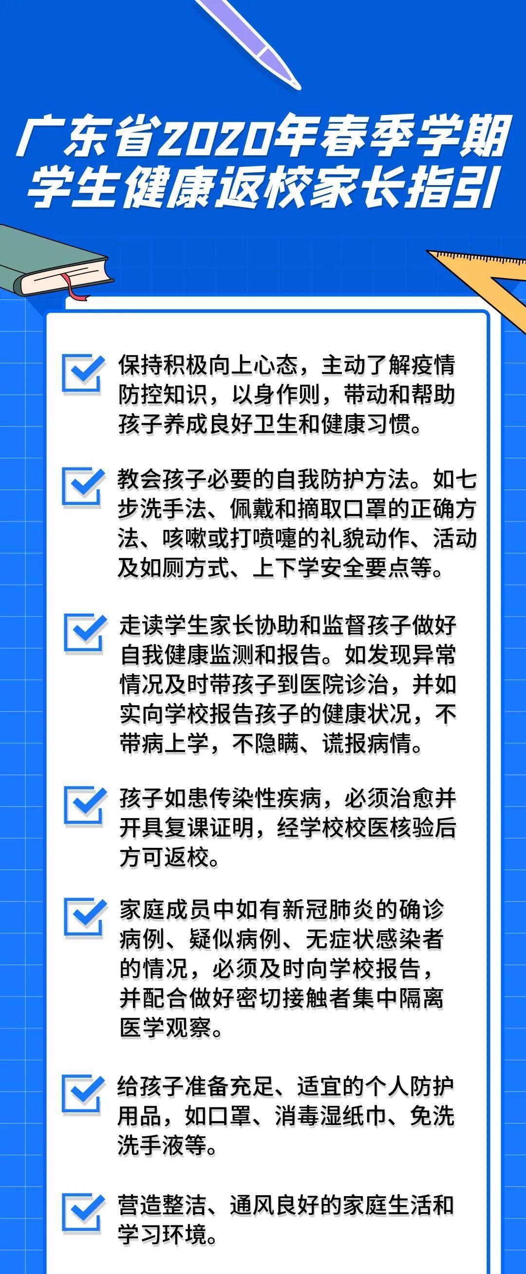 最新學生復課動態(tài)更新，復課消息速遞