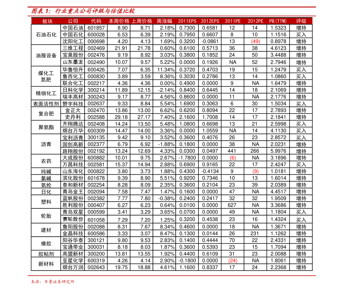 鉑金最新價格表，開啟尋找內(nèi)心平靜的鉑金之旅