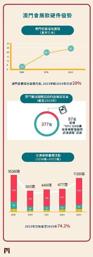 2025年澳門正版免費大全,穩(wěn)固執(zhí)行戰(zhàn)略分析_時尚版57.312