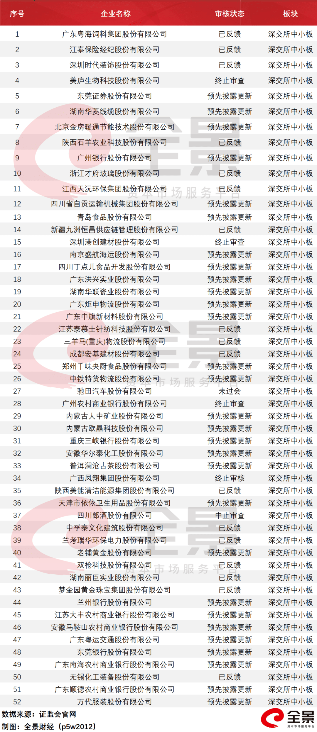 深度解析，最新肉簽投資熱點引領市場熱議