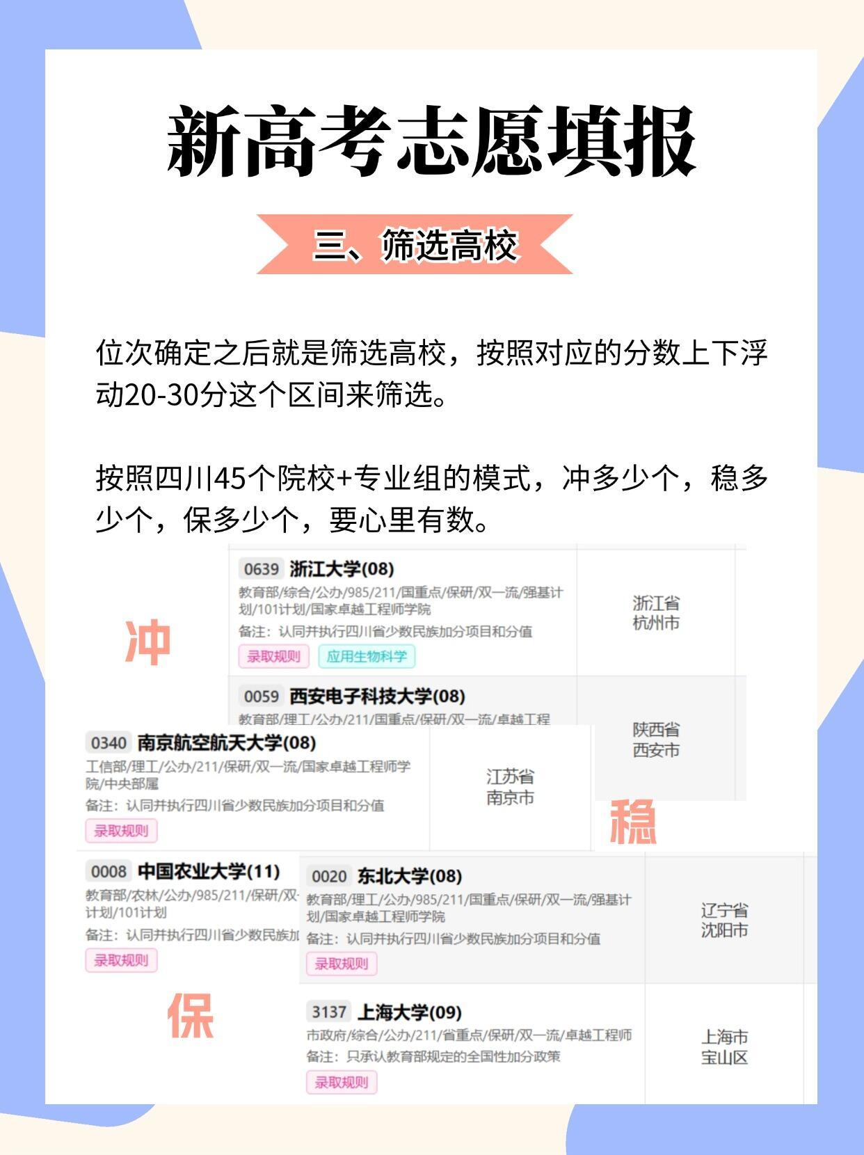 最新填報(bào)志愿揭秘，小巷深處的填報(bào)指南