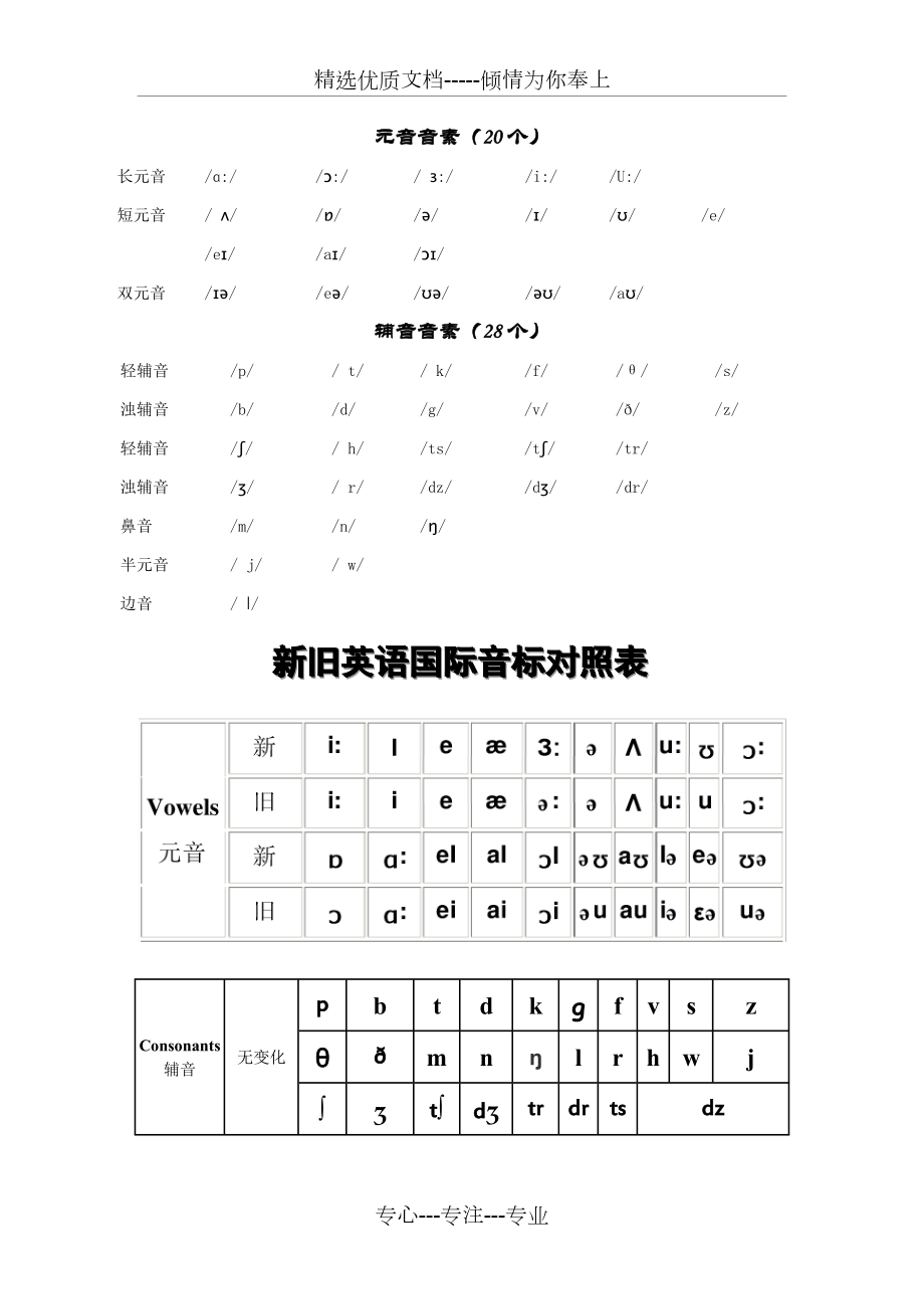 最新輔音表，溫馨的輔音之旅探索