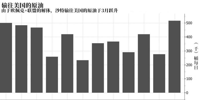 原油最新談判,原油最新談判，一場心靈與自然的奇妙旅行