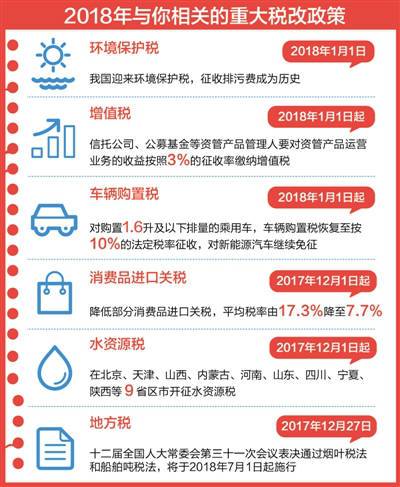 最新改稅深度解讀與影響分析報告，政策解讀及應(yīng)對建議