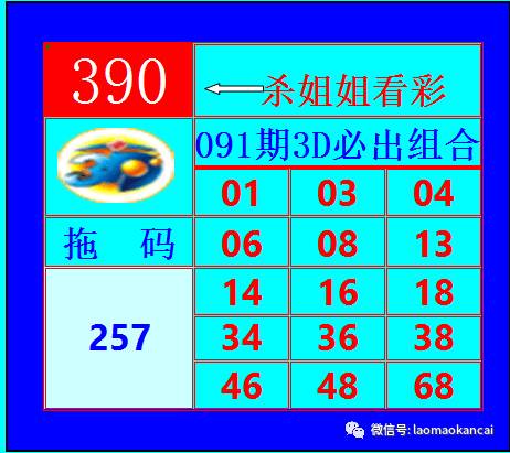 小巷深處的獨特風味，最新組選美食寶藏