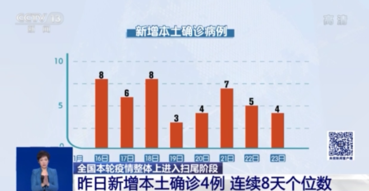 第256頁