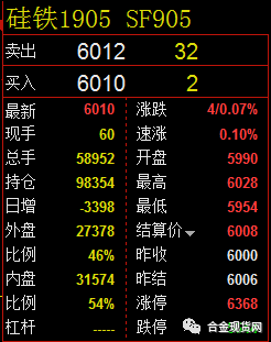 鐵價最新動態(tài)，揭示與幸福紐帶的關(guān)聯(lián)